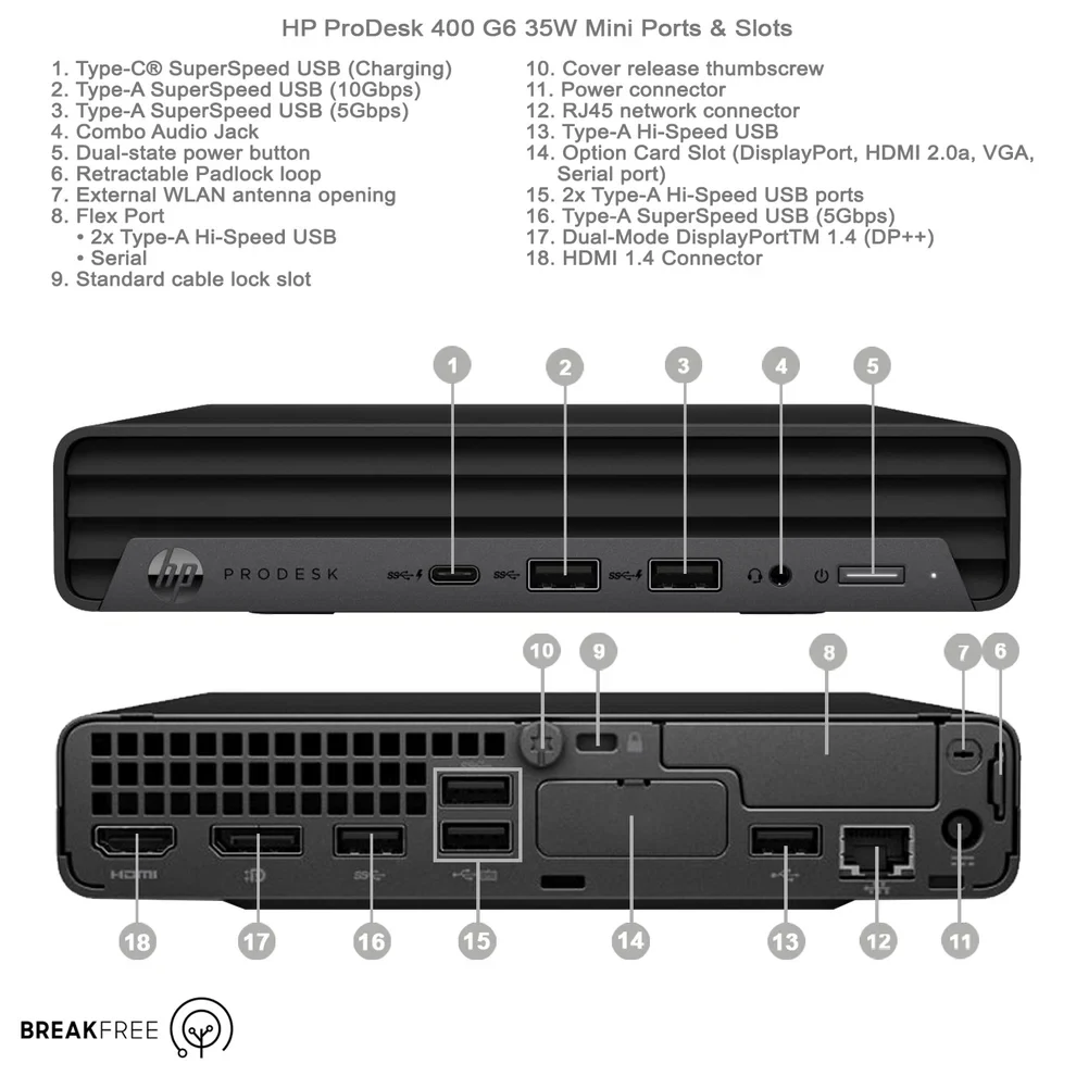HP PRODESK 400 G6 MINI — настолен компютър